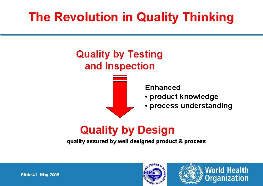 The Revolution in Quality Thinking Quality by Testing and Inspection Enhanced • product knowledge