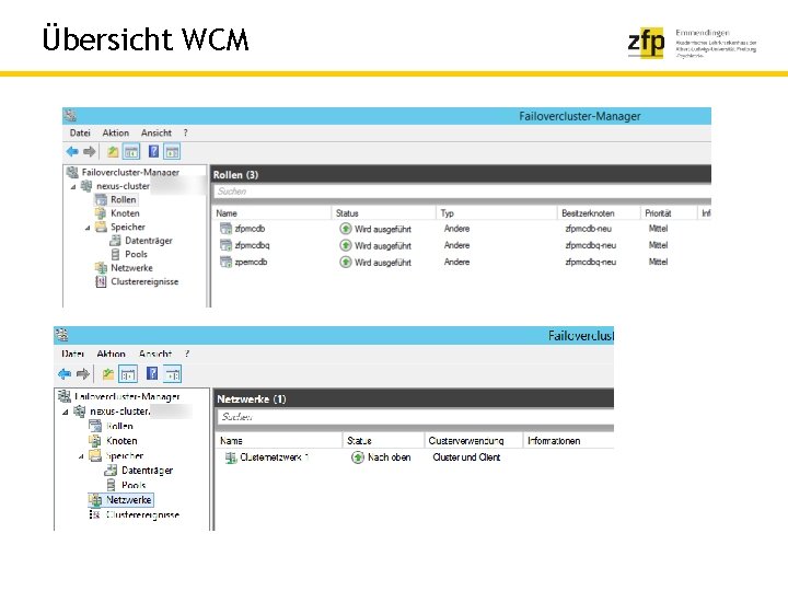 Übersicht WCM 