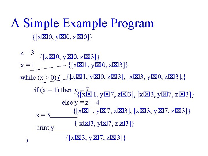 A Simple Example Program {[x 0, y 0, z 0]} z=3 {[x 0, y