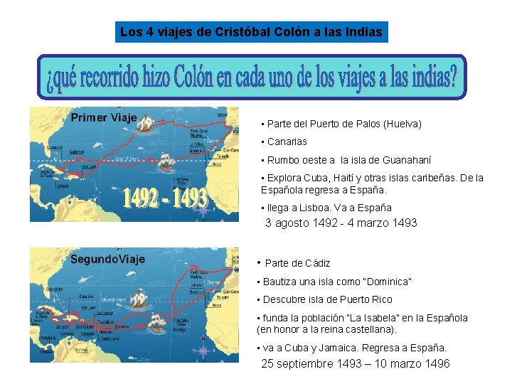 Los 4 viajes de Cristóbal Colón a las Indias • Parte del Puerto de