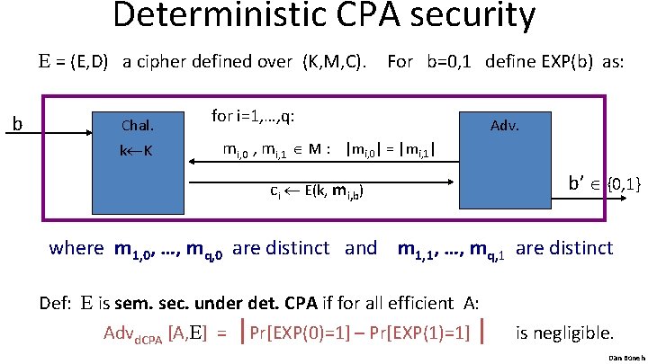 Deterministic CPA security E = (E, D) a cipher defined over (K, M, C).