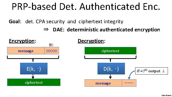 PRP-based Det. Authenticated Enc. Goal: det. CPA security and ciphertext integrity ⇒ DAE: deterministic
