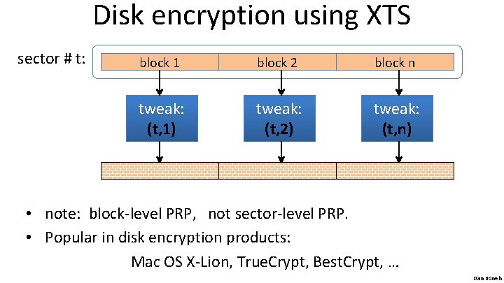 Disk encryption using XTS sector # t: block 1 block 2 block n tweak: