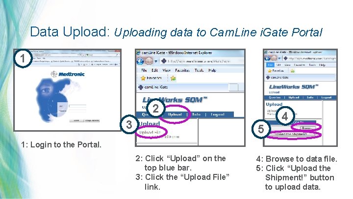 Data Upload: Uploading data to Cam. Line i. Gate Portal 1 2 3 4