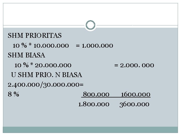 SHM PRIORITAS 10 % * 10. 000 = 1. 000 SHM BIASA 10 %