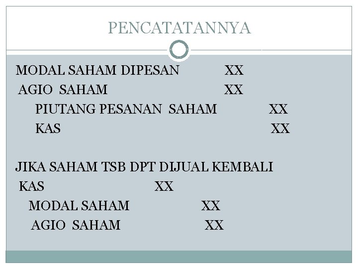 PENCATATANNYA MODAL SAHAM DIPESAN XX AGIO SAHAM XX PIUTANG PESANAN SAHAM XX KAS XX