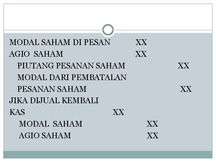  MODAL SAHAM DI PESAN XX AGIO SAHAM XX PIUTANG PESANAN SAHAM XX MODAL