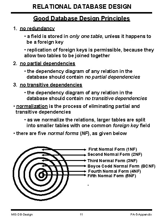 RELATIONAL DATABASE DESIGN Good Database Design Principles 1. no redundancy • a field is RELATIONAL DATABASE DESIGN Good Database Design Principles 1. no redundancy • a field is