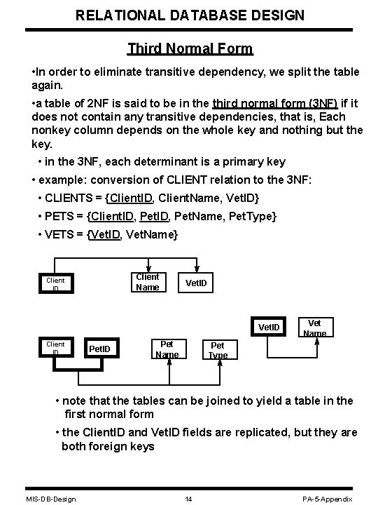 RELATIONAL DATABASE DESIGN Third Normal Form • In order to eliminate transitive dependency, we RELATIONAL DATABASE DESIGN Third Normal Form • In order to eliminate transitive dependency, we