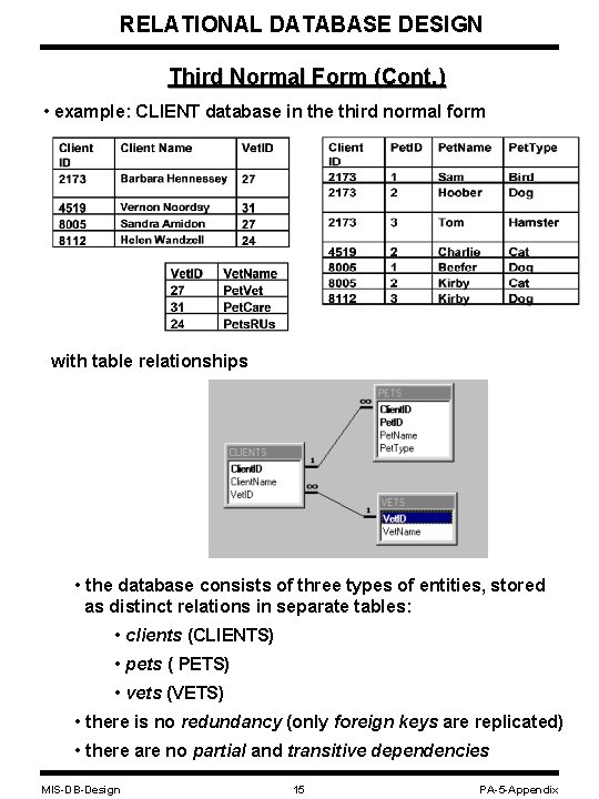 RELATIONAL DATABASE DESIGN Third Normal Form (Cont. ) • example: CLIENT database in the RELATIONAL DATABASE DESIGN Third Normal Form (Cont. ) • example: CLIENT database in the