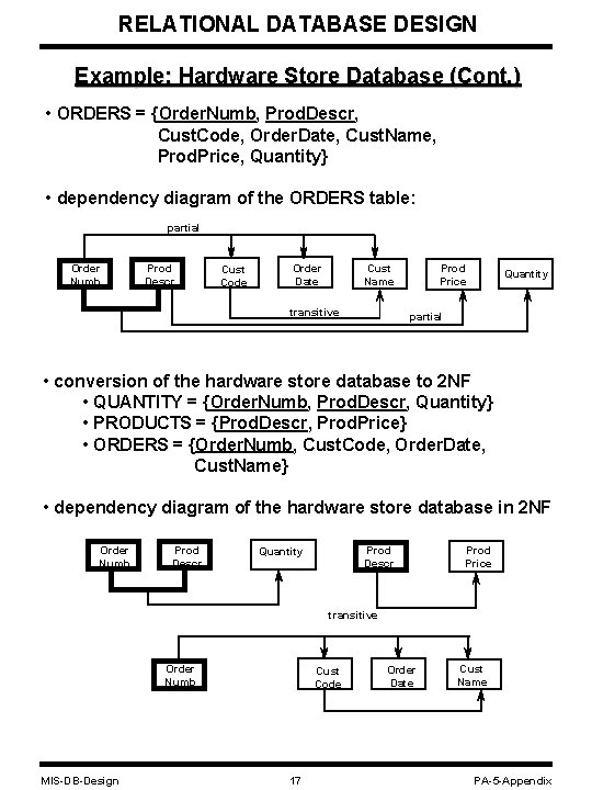 RELATIONAL DATABASE DESIGN Example: Hardware Store Database (Cont. ) • ORDERS = {Order. Numb, RELATIONAL DATABASE DESIGN Example: Hardware Store Database (Cont. ) • ORDERS = {Order. Numb,