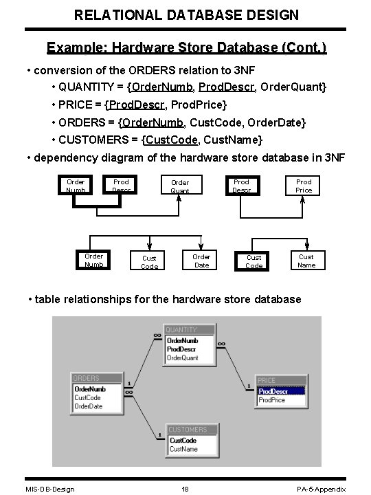 RELATIONAL DATABASE DESIGN Example: Hardware Store Database (Cont. ) • conversion of the ORDERS RELATIONAL DATABASE DESIGN Example: Hardware Store Database (Cont. ) • conversion of the ORDERS