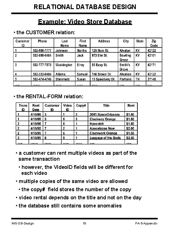 RELATIONAL DATABASE DESIGN Example: Video Store Database • the CUSTOMER relation: • the RENTAL-FORM RELATIONAL DATABASE DESIGN Example: Video Store Database • the CUSTOMER relation: • the RENTAL-FORM
