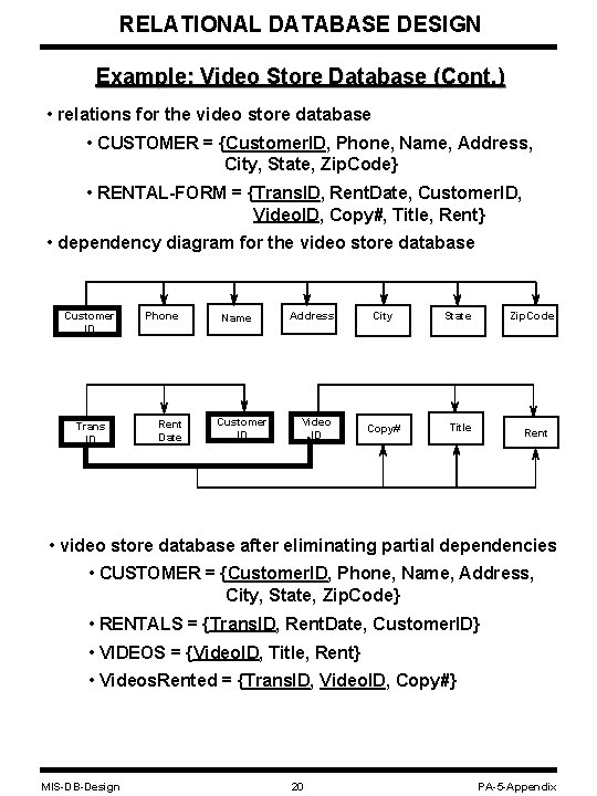 RELATIONAL DATABASE DESIGN Example: Video Store Database (Cont. ) • relations for the video RELATIONAL DATABASE DESIGN Example: Video Store Database (Cont. ) • relations for the video