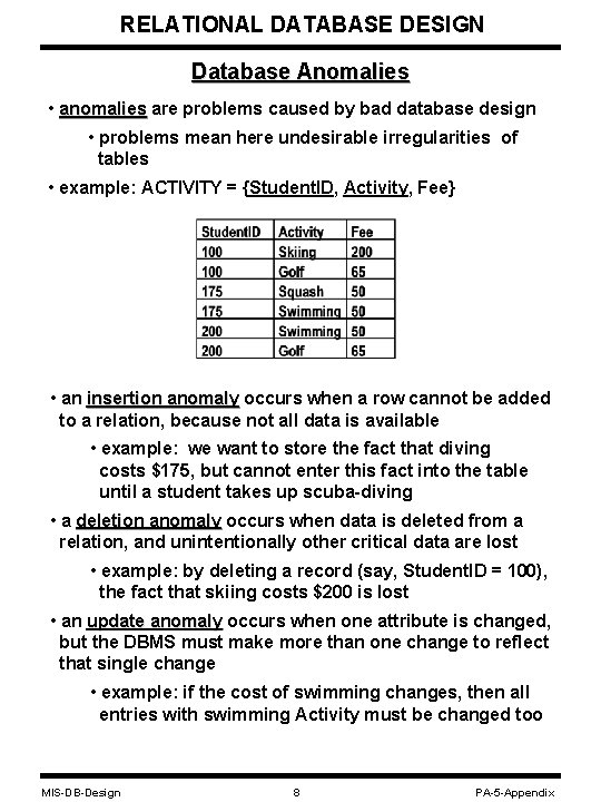 RELATIONAL DATABASE DESIGN Database Anomalies • anomalies are problems caused by bad database design RELATIONAL DATABASE DESIGN Database Anomalies • anomalies are problems caused by bad database design