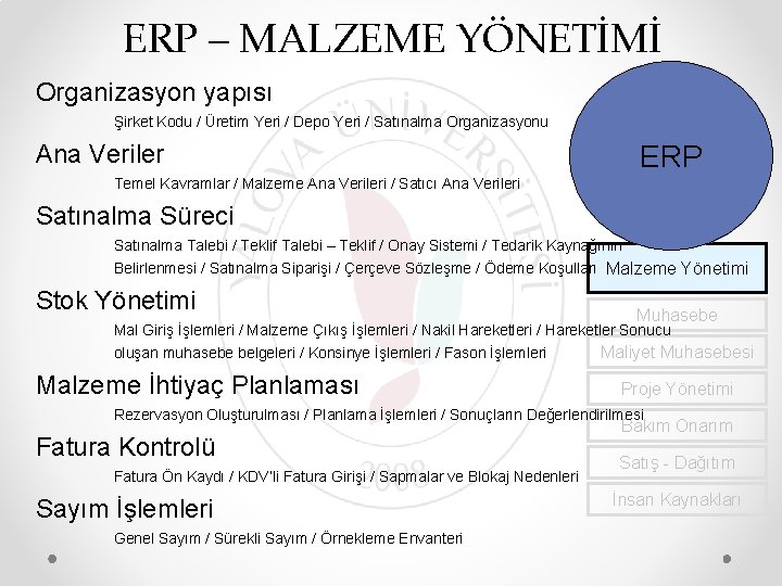 ERP – MALZEME YÖNETİMİ Organizasyon yapısı Şirket Kodu / Üretim Yeri / Depo Yeri