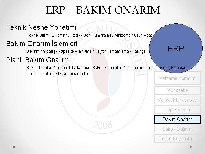 ERP – BAKIM ONARIM Teknik Nesne Yönetimi Teknik Birim / Ekipman / Tesis /