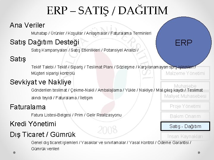 ERP – SATIŞ / DAĞITIM Ana Veriler Muhatap / Ürünler / Koşullar / Anlaşmalar