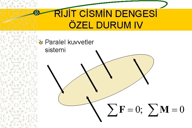 RİJİT CİSMİN DENGESİ ÖZEL DURUM IV Paralel kuvvetler sistemi 