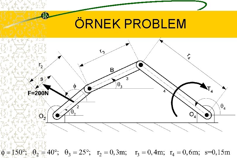 ÖRNEK PROBLEM 