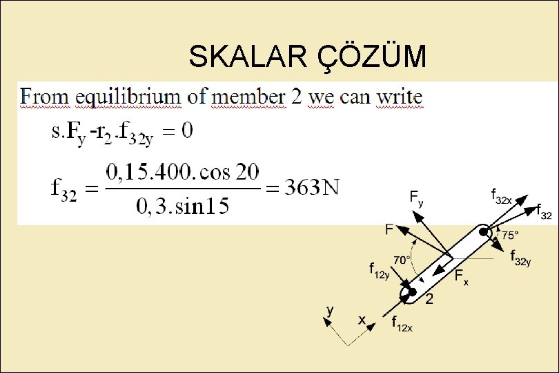 SKALAR ÇÖZÜM 