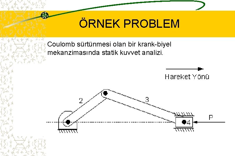ÖRNEK PROBLEM Coulomb sürtünmesi olan bir krank-biyel mekanzimasında statik kuvvet analizi. 