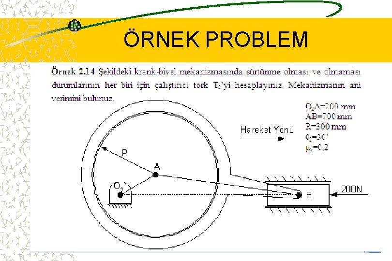 ÖRNEK PROBLEM 