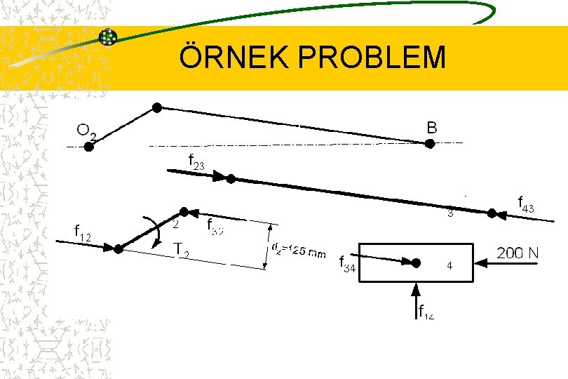 ÖRNEK PROBLEM 