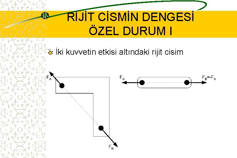 RİJİT CİSMİN DENGESİ ÖZEL DURUM I İki kuvvetin etkisi altındaki rijit cisim 