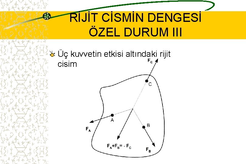 RİJİT CİSMİN DENGESİ ÖZEL DURUM III Üç kuvvetin etkisi altındaki rijit cisim 