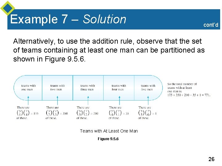 Example 7 – Solution cont’d Alternatively, to use the addition rule, observe that the