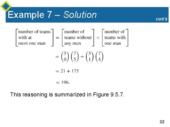 Example 7 – Solution cont’d This reasoning is summarized in Figure 9. 5. 7.