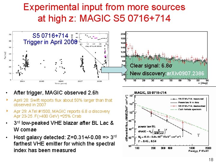 Experimental input from more sources at high z: MAGIC S 5 0716+714 Trigger in