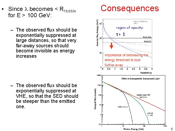 • Since l becomes < RHubble for E > 100 Ge. V: Consequences