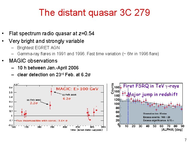 The distant quasar 3 C 279 • Flat spectrum radio quasar at z=0. 54
