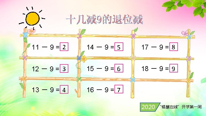 十几减 9的退位减 11 － 9 = 2 14 － 9 = 5 17 －