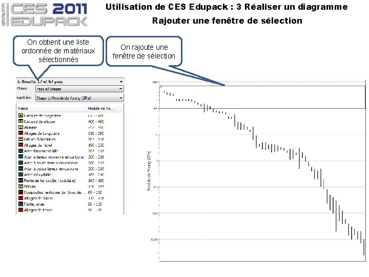Utilisation de CES Edupack : 3 Réaliser un diagramme Rajouter une fenêtre de sélection
