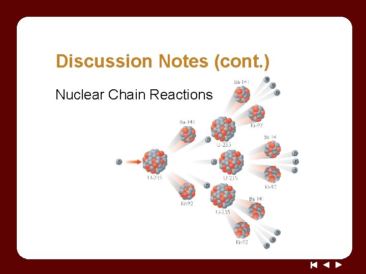 Discussion Notes (cont. ) Nuclear Chain Reactions 