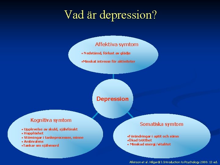 Vad är depression? Affektiva symtom • Nedstämd, förlust av glädje • Minskat intresse för