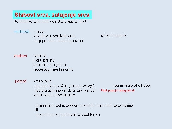 Slabost srca, zatajenje srca Prestanak rada srca i krvotoka vodi u smrt okolnosti znakovi