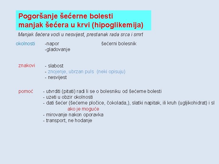 Pogoršanje šećerne bolesti manjak šećera u krvi (hipoglikemija) Manjak šećera vodi u nesvijest, prestanak