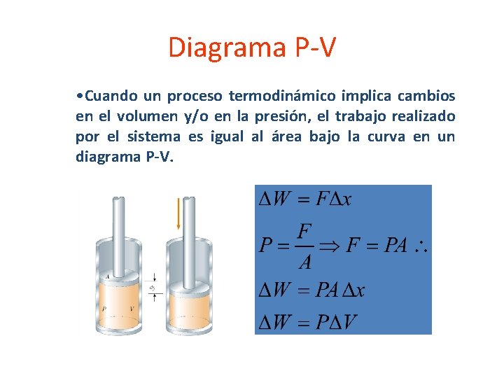 Diagrama P-V • Cuando un proceso termodinámico implica cambios en el volumen y/o en