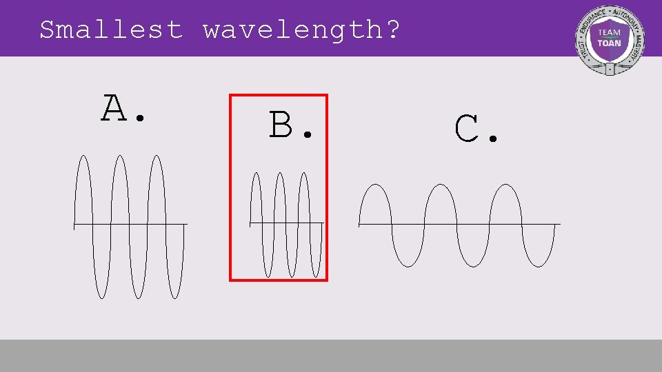 Smallest wavelength? A. B. C. 