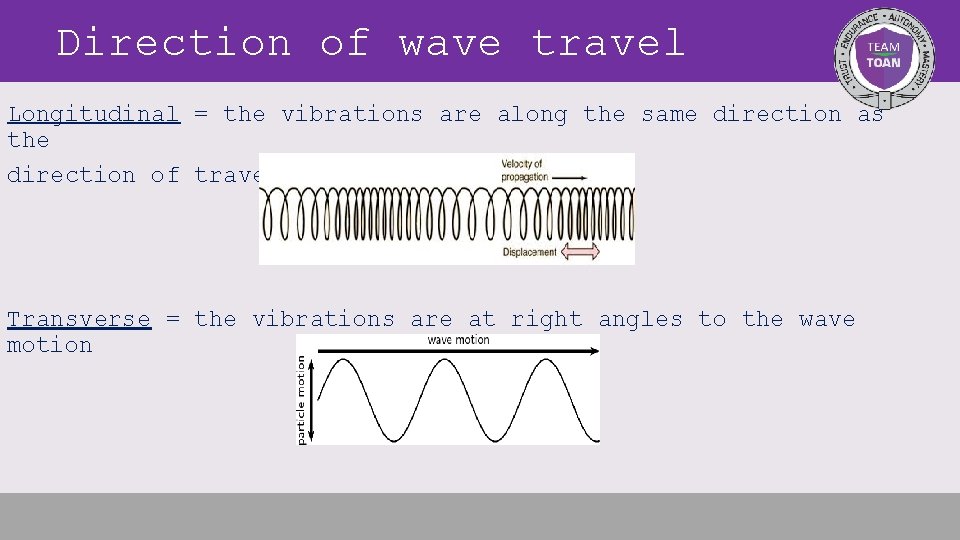 Direction of wave travel Longitudinal = the vibrations are along the same direction as