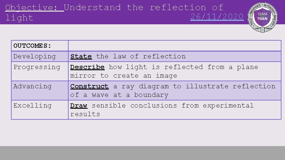 Objective: Understand the reflection of 26/11/2020 light OUTCOMES: Developing Progressing State the law of