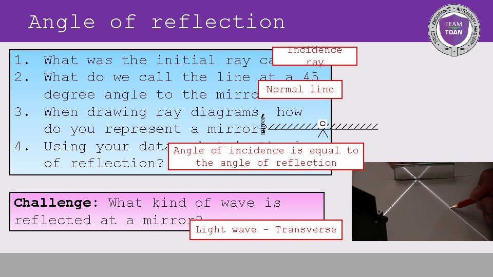 Angle of reflection Incidence What was the initial ray called? ray 1. 2. What