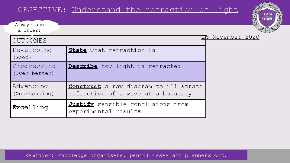 OBJECTIVE: Understand the refraction of light OBJECTIVE: Always use a ruler! 26 November 2020