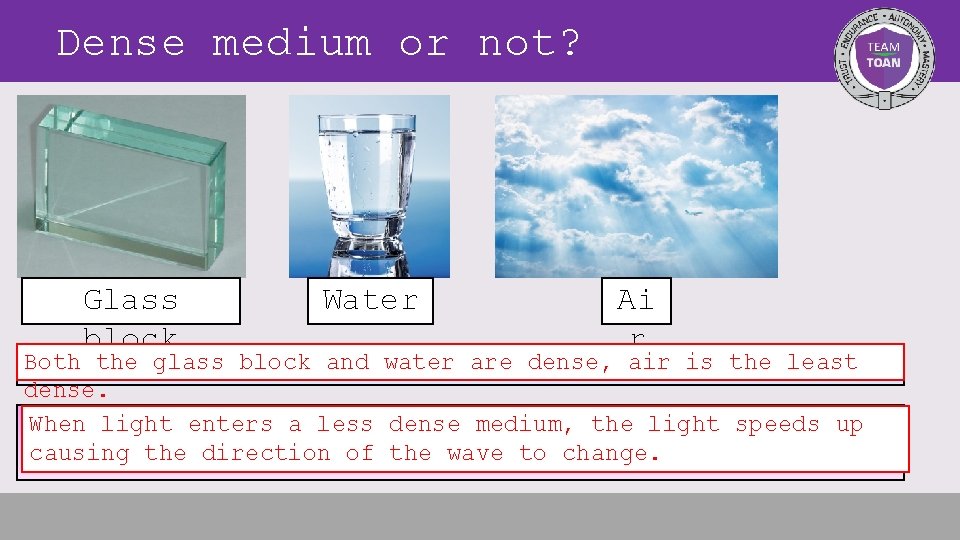 Dense medium or not? Glass block Water Ai r Both the glass block and