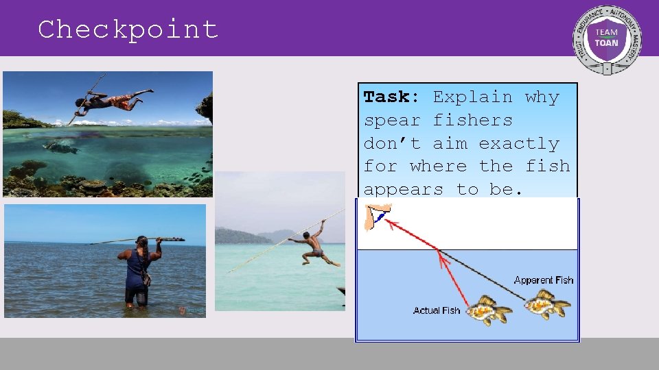 Checkpoint Task: Explain why spear fishers don’t aim exactly for where the fish appears