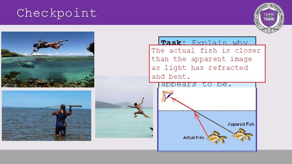 Checkpoint Task: Explain why The actual fish is closer spear fishers than the apparent